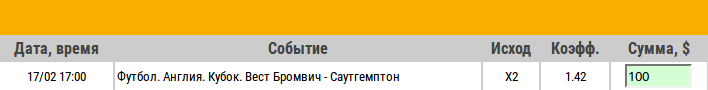 Ставка на Кубок Англии. 1/8 финала. Вест Бромвич – Саутгемптон. Прогноз от аналитиков на матч 17.02.18 - прошла.