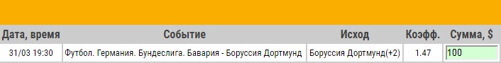 Ставка на Бундеслига. Бавария – Боруссия Дортмунд. Превью и ставка на матч 31.03.18 - не прошла.