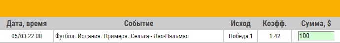 Ставка на Примера. Сельта – Лас-Пальмас. Прогноз от экспертов на матч 5.03.18 - прошла.