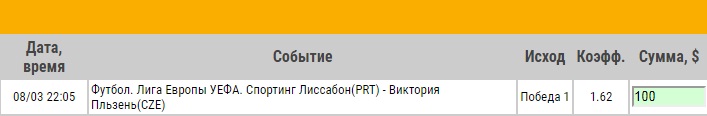 Ставка на Лига Европы. 1/8 финала. Спортинг – Виктория Пльзень. Прогноз от экспертов на матч 8.03.18 - прошла.
