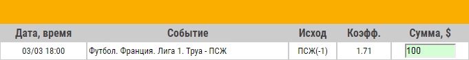 Ставка на Лига 1. Труа – ПСЖ. Прогноз от букмекеров на матч 3.03.18 - прошла.