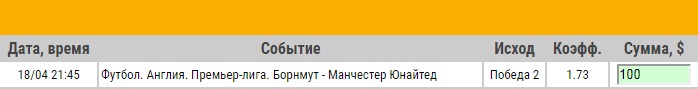 Ставка на АПЛ. Борнмут – Манчестер Юнайтед. Превью и ставка на матч 18.04.18 - прошла.