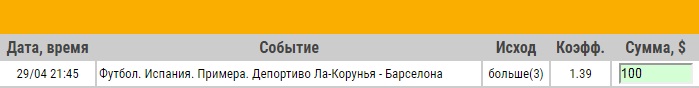 Ставка на Примера. Депортиво – Барселона. Прогноз от экспертов на матч 29.04.18 - прошла.