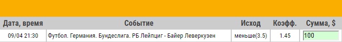 Ставка на Бундеслига. РБ Лейпциг – Байер Леверкузен. Анонс и прогноз на матч 9.04.18 - не прошла.