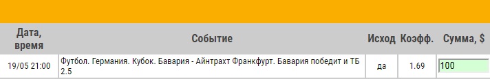 Ставка на Кубок Германии. Финал. Бавария – Айнтрахт Франкфурт. Анонс на матч 19.05.18 - не прошла.