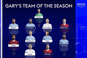 Невилл включил в свою сборную сезона Де Хеа и 5 игроков Манчестер Сити