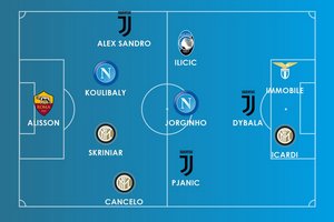 По 3 игрока от Ювентуса и Интера вошли в символическую сборную Серии А 2017/2018