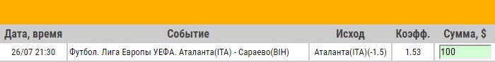 Ставка на Лига Европы. Аталанта – Сараево. Прогноз от аналитиков на матч 26.07.18 - не прошла.