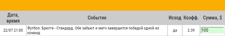 Ставка на Суперкубок Бельгии. Брюгге – Стандард. Превью и ставка на матч 22.07.18 - прошла.