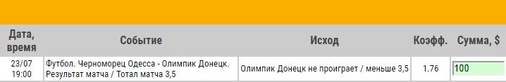 Ставка на УПЛ. Черноморец – Олимпик. Анонс и прогноз на матч 23.07.18 - не прошла.