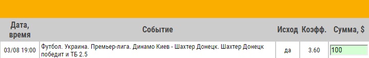 Ставка на УПЛ. Динамо Киев – Шахтер. Анонс и прогноз на матч 3.08.18 - не прошла.