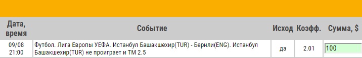 Ставка на Лига Европы. Истанбул – Бернли. Прогноз от профессионалов на матч 9.08.18 - прошла.