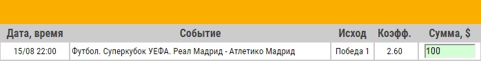 Ставка на Суперкубок УЕФА. Реал Мадрид – Атлетико Мадрид. Анонс и прогноз на матч 15.08.18 - не прошла.