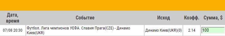 Ставка на Лига Чемпионов. Славия Прага – Динамо Киев. Превью и ставка на матч 7.08.18 - возвращена.