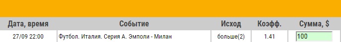 Ставка на Серия А. Эмполи – Милан. Прогноз от профессионалов на матч 27.09.18 - возвращена.