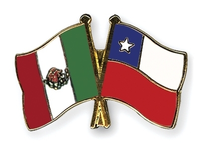 Мексика – Чили. Прогноз от экспертов на товарищеский матч 17.10.18