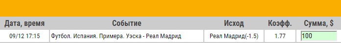 Ставка на Примера. Уэска – Реал Мадрид. Анонс к матчу 9.12.18 - ожидается.