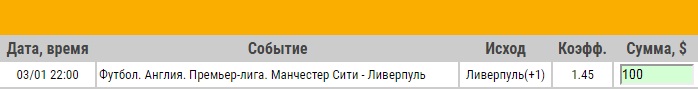 Ставка на АПЛ. Манчестер Сити – Ливерпуль. Превью и прогноз на матч 3.01.19 - ожидается.