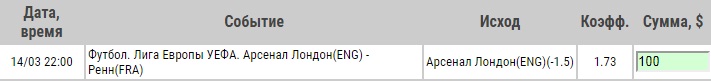 Ставка на Лига Европы. Арсенал – Ренн. Превью и прогноз на матч 14.03.19 - прошла.