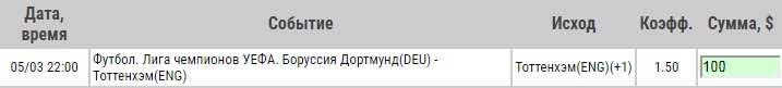 Ставка на Лига Чемпионов. Боруссия Дортмунд – Тоттенхэм. Прогноз на матч 5.03.19 - прошла.