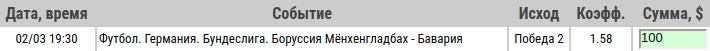 Ставка на Бундеслига. Боруссия Менхенгладбах – Бавария. Превью и прогноз на матч 2.03.19 - прошла.