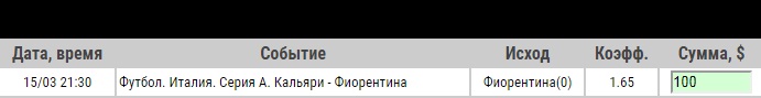 Ставка на Серия А. Кальяри – Фиорентина. Прогноз на матч 15.03.19 - ожидается.