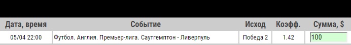 Ставка на АПЛ. Саутгемптон – Ливерпуль. Превью и ставка на матч 5.04.19 - ожидается.