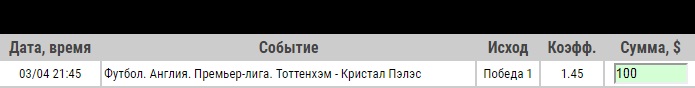 Ставка на АПЛ. Тоттенхэм – Кристал Пэлас. Прогноз от специалистов на матч 3.04.19 - ожидается.