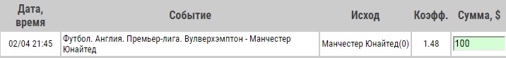 Ставка на АПЛ. Вулверхэмптон – Манчестер Юнайтед. Прогноз на матч 2.04.19 - ожидается.