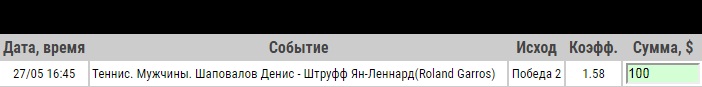 Ставка на ATP. French Open. Денис Шаповалов – Ян-Леннард Штруфф. Превью к матчу 27.05.19 - прошла.