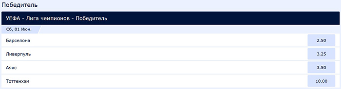 Ставка на победителя Лиги чемпионов