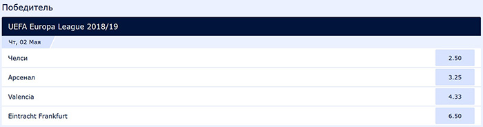 Ставка на победителя Лиги Европы