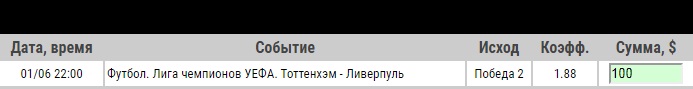 Ставка на Лига Чемпионов. ФИНАЛ. Тоттенхэм – Ливерпуль. Прогноз на матч 1.06.19 - ожидается.