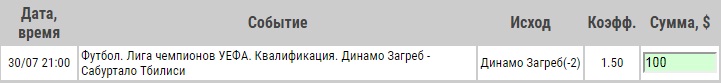 Ставка на Лига Чемпионов. Динамо Загреб – Сабуртало Тбилиси. Превью и ставка на матч 30.07.19 - ожидается.