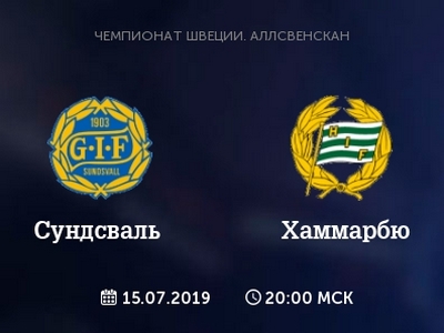 Чемпионат Швеции. Сундсвалль — Хаммарбю. Прогноз на матч 15 июля 2019 года