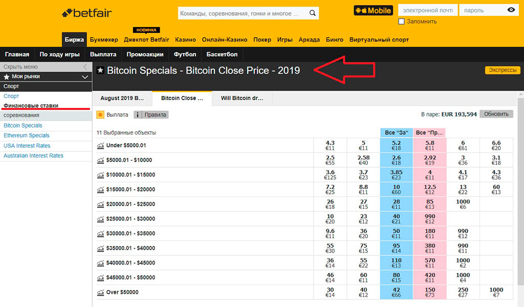 Ставки на биткоин в Betfair - финансовые ставки