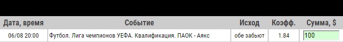 Ставка на Лига Чемпионов. ПАОК – Аякс. Прогноз на матч 6.08.19 - прошла.