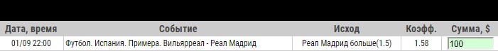 Ставка на Примера. Вильярреал – Реал Мадрид. Прогноз на матч 1.09.19 - прошла.