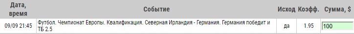 Ставка на Отбор к ЧЕ-2020. Северная Ирландия – Германия. Бесплатный прогноз на матч 9 сентября 2019 года - не прошла.