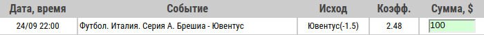 Ставка на Серия А. Брешиа – Ювентус. Прогноз и ставка на матч 24.09.19 - не прошла.