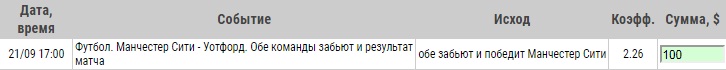 Ставка на АПЛ. Манчестер Сити – Уотфорд. Бесплатный прогноз и ставка на матч 21 сентября 2019 года - не прошла.