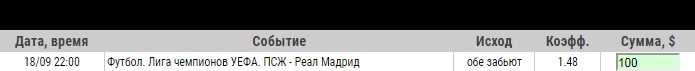 Ставка на Лига Чемпионов. ПСЖ – Реал Мадрид. Бесплатный прогноз от экспертов на матч 18.09.19 - не прошла.