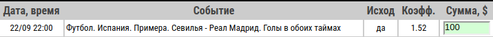 sevilla-real_madrid_stavka_dnya.png Ставка на Примера. Севилья – Реал Мадрид. Прогноз и ставка на матч 22 сентября 2019 года - не прошла.