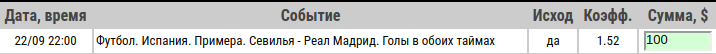 Ставка на Примера. Севилья – Реал Мадрид. Прогноз и ставка на матч 22 сентября 2019 года - не прошла.
