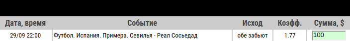 Ставка на Примера. Севилья – Реал Сосьедад. Анонс и бесплатный прогноз на матч 29 сентября 2019 года - прошла.