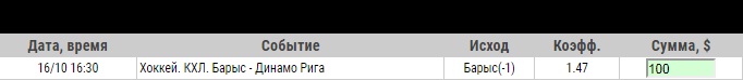 Ставка на КХЛ. Барыс – Динамо Рига. Прогноз и ставка на матч 16 октября 2019 года - не прошла.