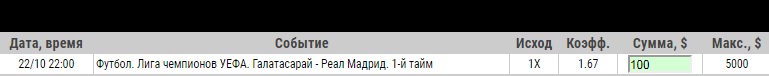 Ставка на Лига Чемпионов. Галатасарай – Реал Мадрид. Прогноз и ставка на матч 22 октября 2019 года - ожидается.