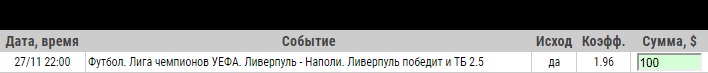 Ставка на Лига Чемпионов. Ливерпуль – Наполи. Анонс и прогноз на матч 27 ноября 2019 года - не прошла.