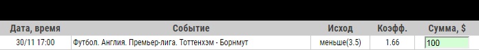 Ставка на АПЛ. Тоттенхэм – Борнмут. Прогноз и ставка на матч 30 ноября 2019 года - не прошла.