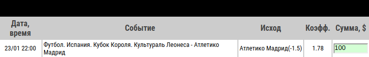 Ставка на Кубок Испании. 1/8 финала. Леонеса – Атлетико Мадрид. Прогноз от специалистов на матч 23.01.2020 - не прошла.